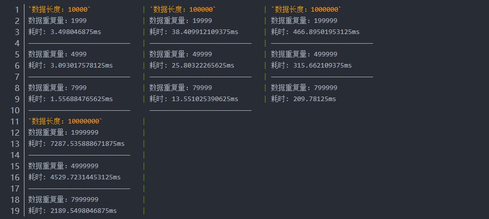 测试结果图