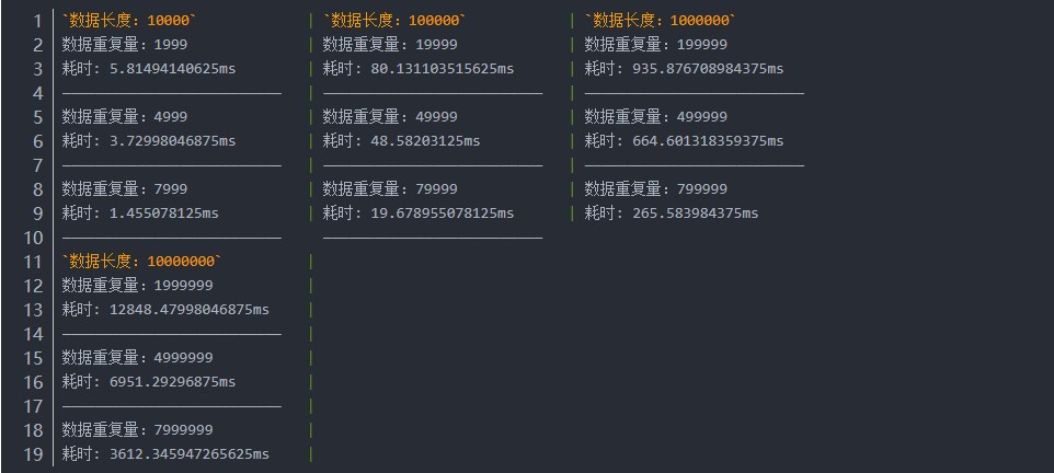 测试结果图