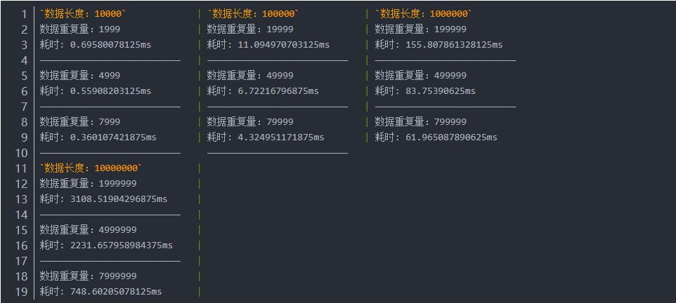 测试结果图