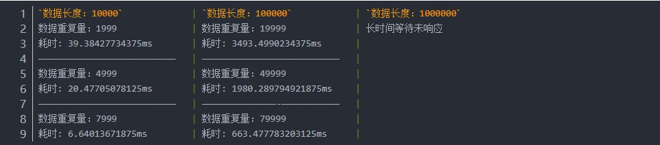 测试结果图