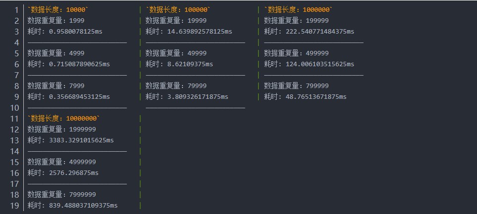 测试结果图