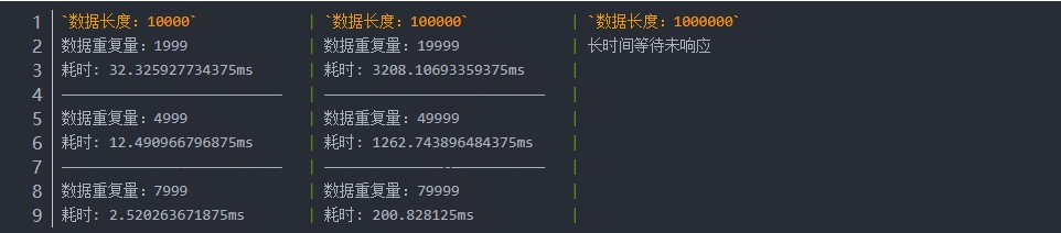 测试结果图