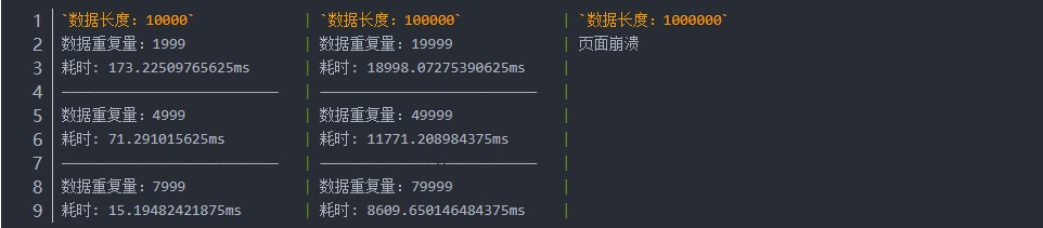 测试结果图